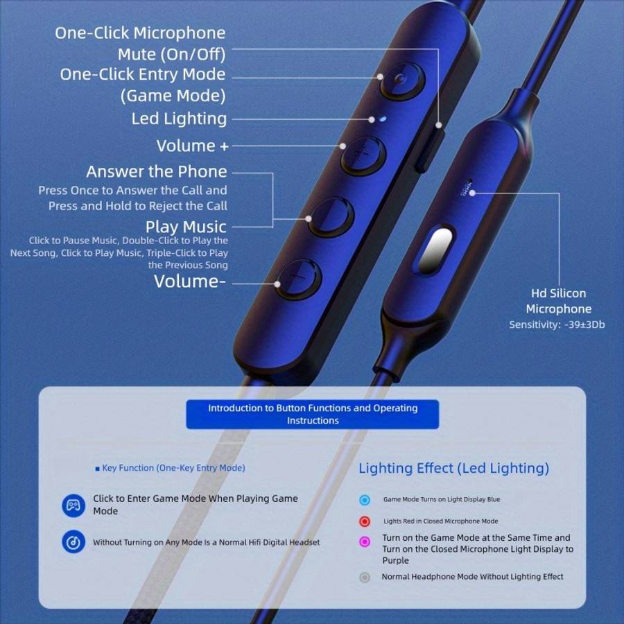 Wired Headphones White Size Type-C