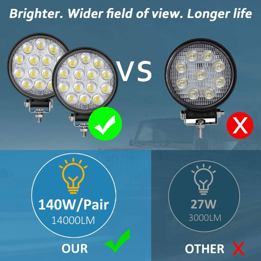 Car Lights Color S White 20Mm