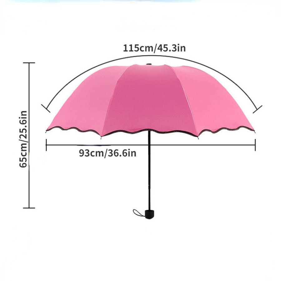 Umbrella Color Blue