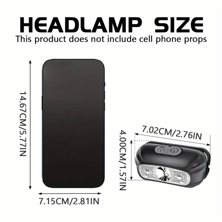 Headlamp Quantity