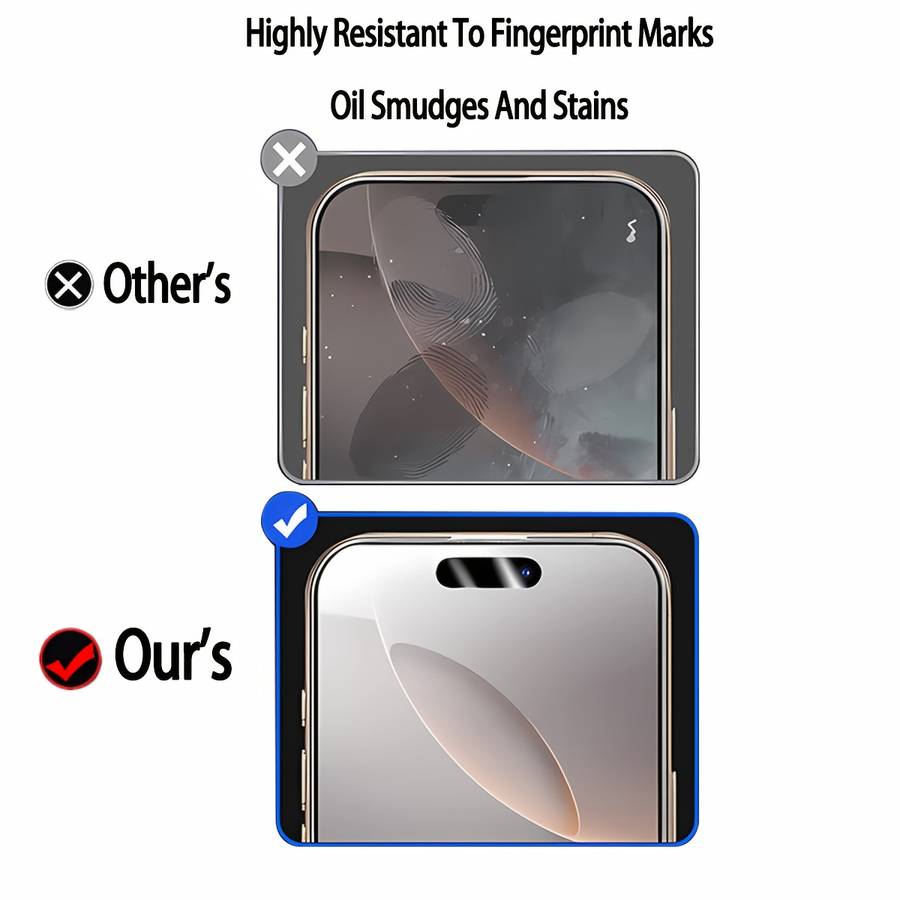 Screen Protector Compatible Model Iphone 13