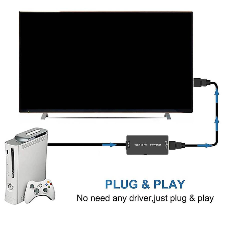 Scart to Hdmi Converter with Hdmi Cable Hd Adapter 720p 1080p