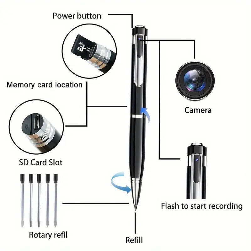 Mini Portable 1080P Wearable Camera Recorder