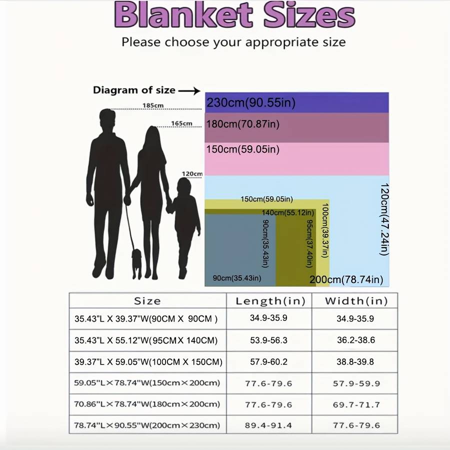 1ps Blanket Model  size 180x200CM