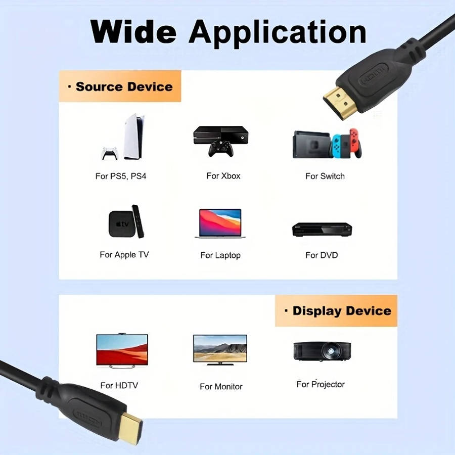 50Cm Hdmi Male To Male Cable Copper Clad