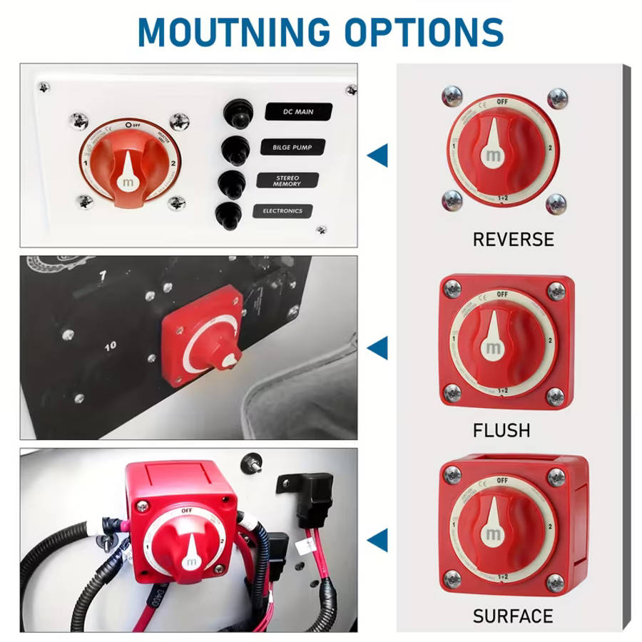 Product details