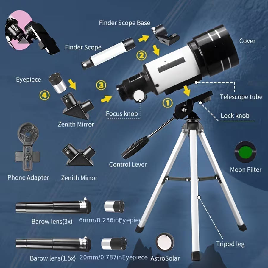 High-Resolution Variable Magnification Telescope