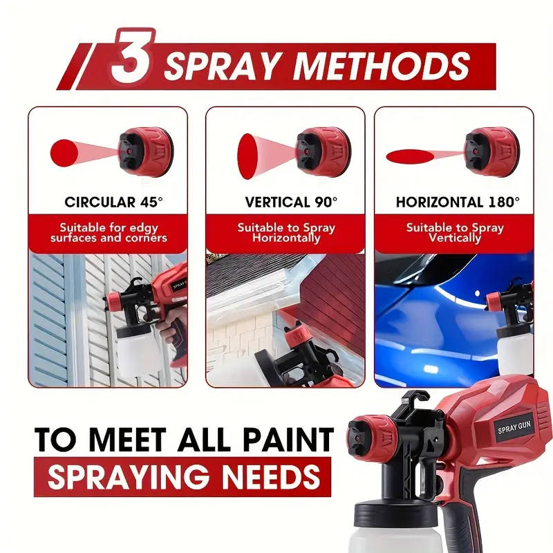 Advanced HVLP Electric Spray Guns