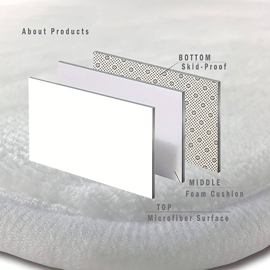 1Pc 17.7x59inch 45x150cm Floor Mat