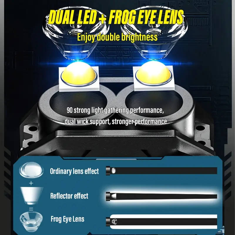 1pc Rechargeable Mini Keychain Light Super Bright LED Clip-on Hat Light Multifunctional High-Power F