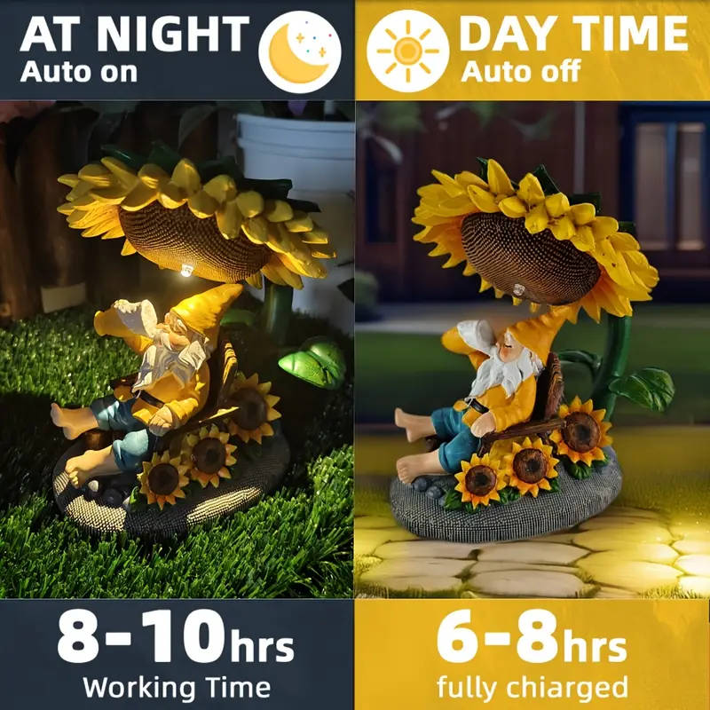 Solar Garden Gnome Statue