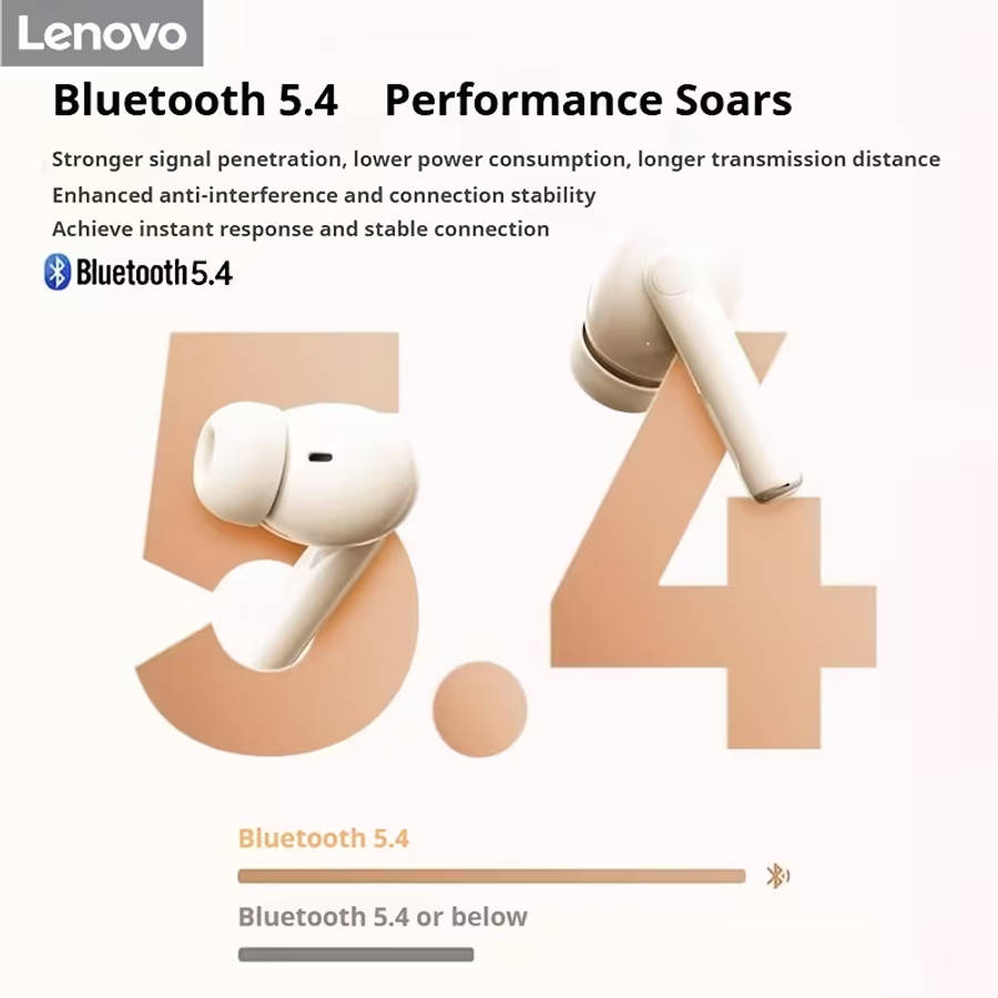 Lenovo Bluetooth Wireless Earbuds