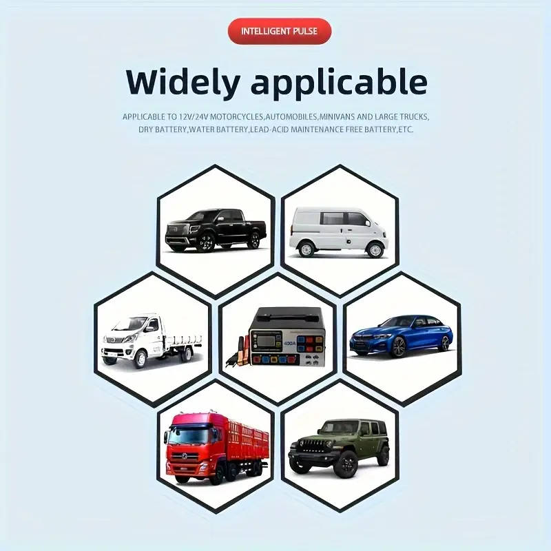 12V/24V Intelligent Battery Charger for Motorcycles and Cars