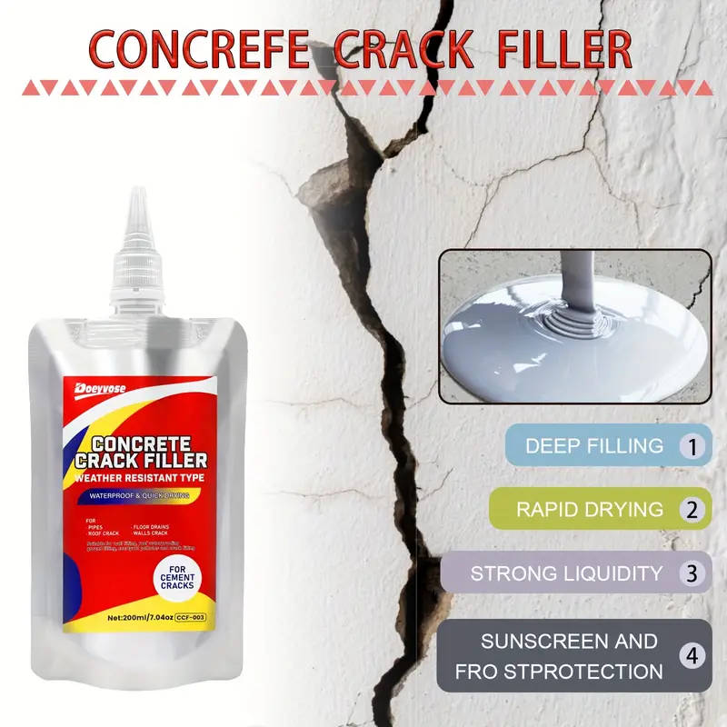 Concrete Quick-Drying Crack Filler