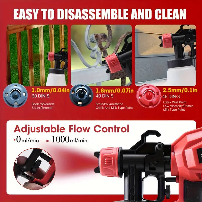 Advanced HVLP Electric Spray Guns