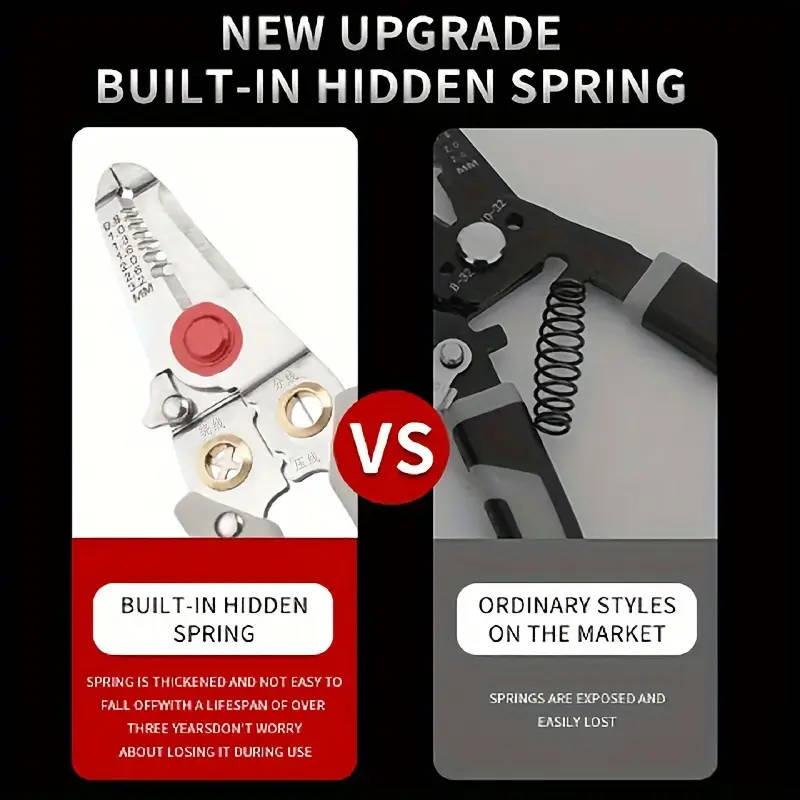 Heavy-Duty Stainless Steel Pliers and Wire Strippers