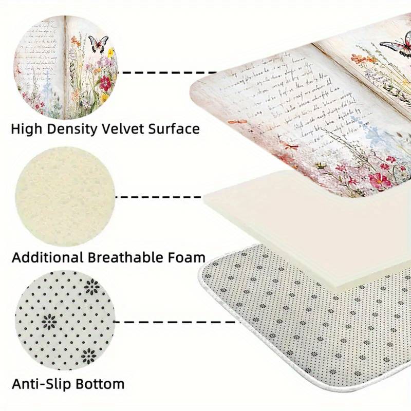 1Pc 100x150cm 39.3x59inch Floor Mat