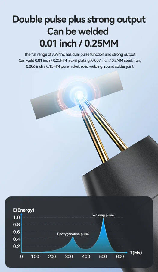 1pc battery           11       and     battery   for 18650 battery       iron     details 2