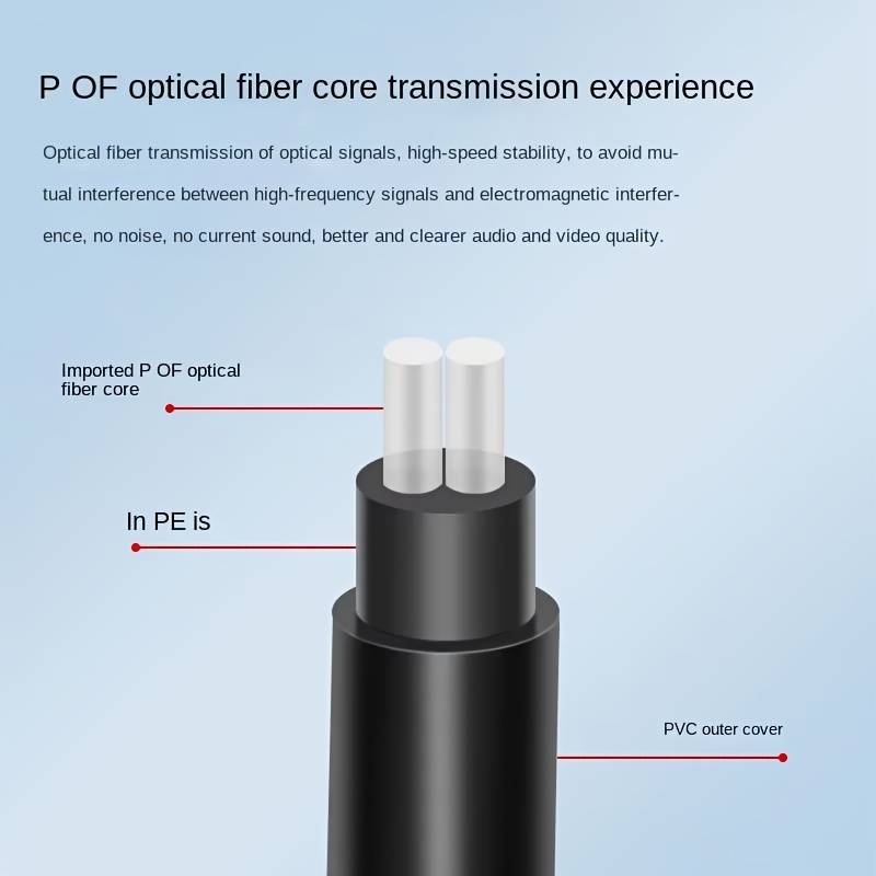 High Quality Spdif Toslink Fiber Optic Cable Male To Female Digital Audio Connection