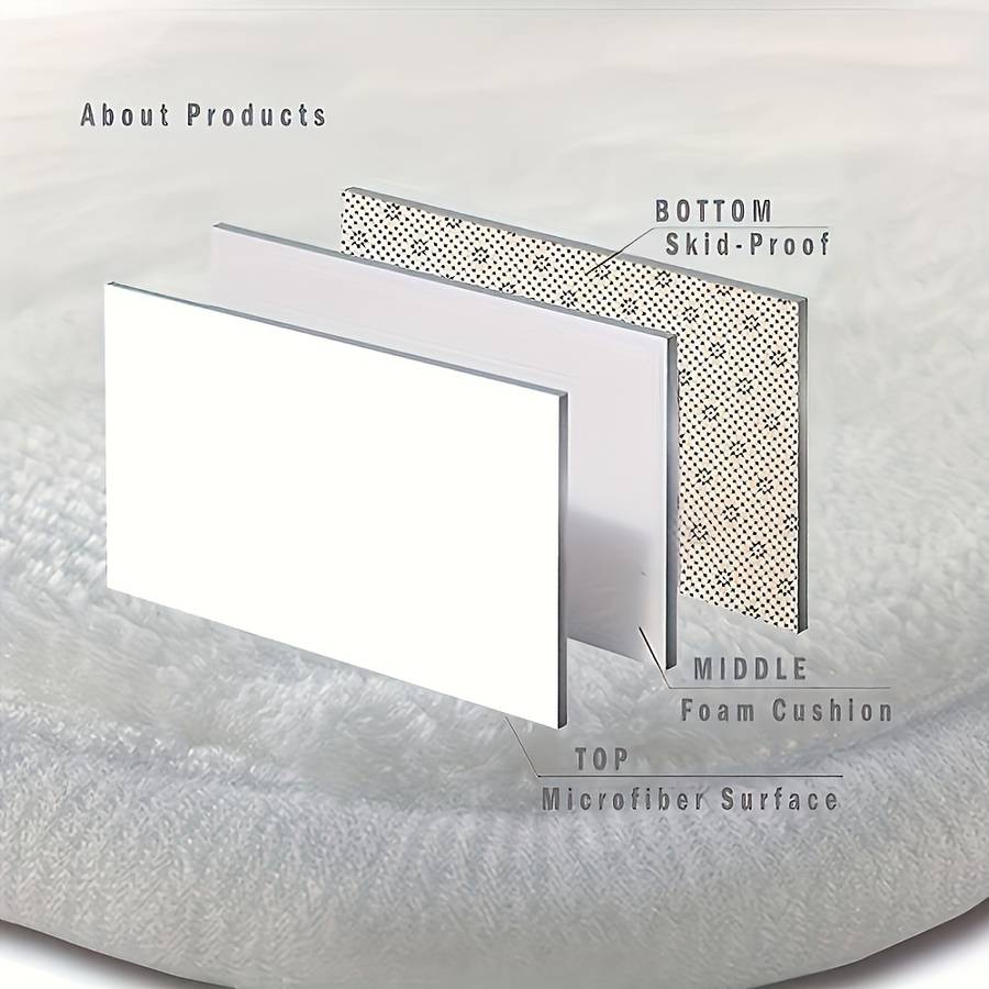 1Pc 19.6x31.4inch 50x80cm Floor Mat