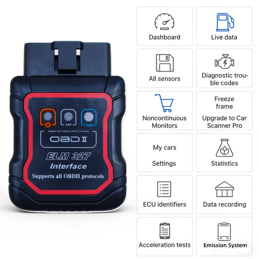 Wireless OBD2 Scanner | Full System Scan