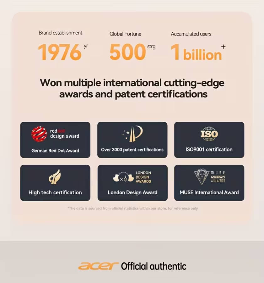 Original Acer TWS Bluetooth Earbuds