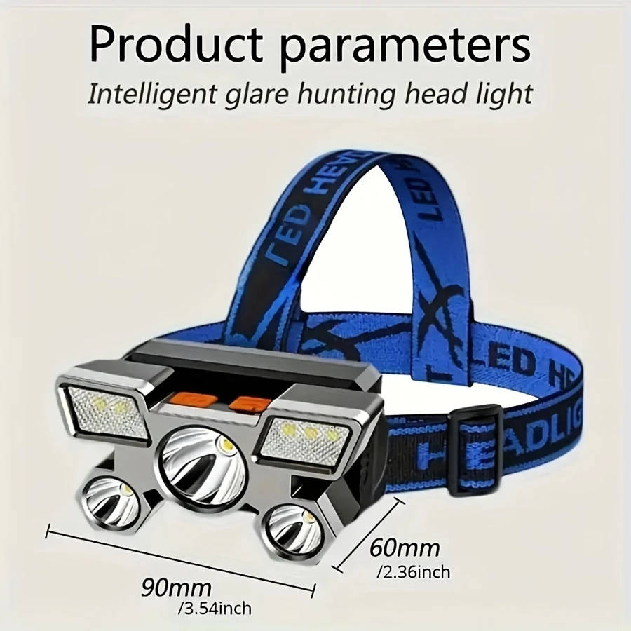 1pc Headlamp with Built In Battery USB Rechargeable Home Decoration Hardware Tools 4 Modes Portable
