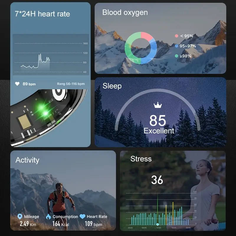 Men's Smart Ring - Fitness and Health Tracker