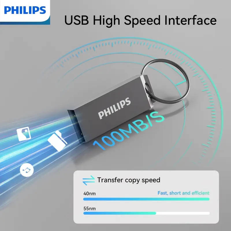 8GB Retractable USB Flash Drive