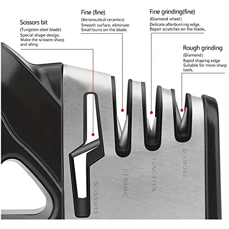 4 In 1 Manual Knife Sharpener