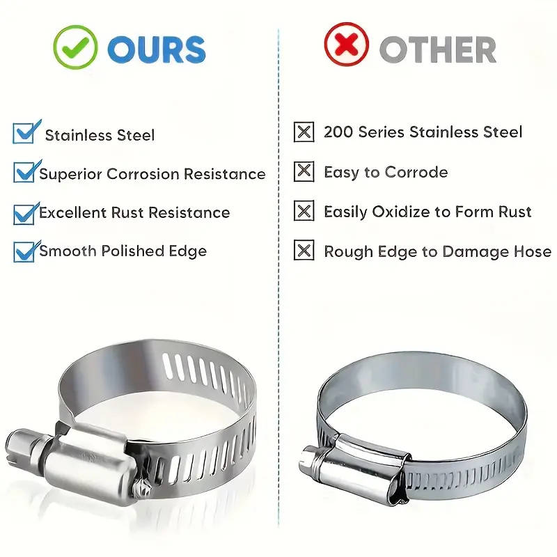 20pcs Premium Stainless Steel Hose Clamp Set  Adjustable Worm Gear for Pipes Intercoolers