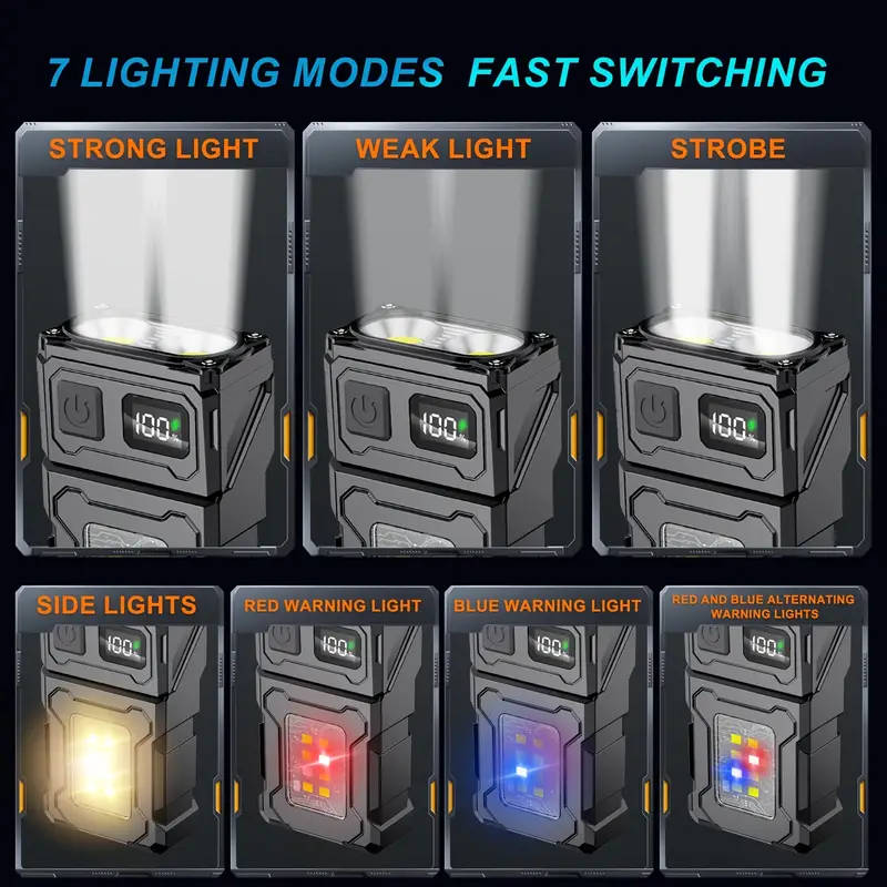 1pc Ultra Bright Mini LED Flashlight Rechargeable COB Work Light with Rotatable Head Metal Clip