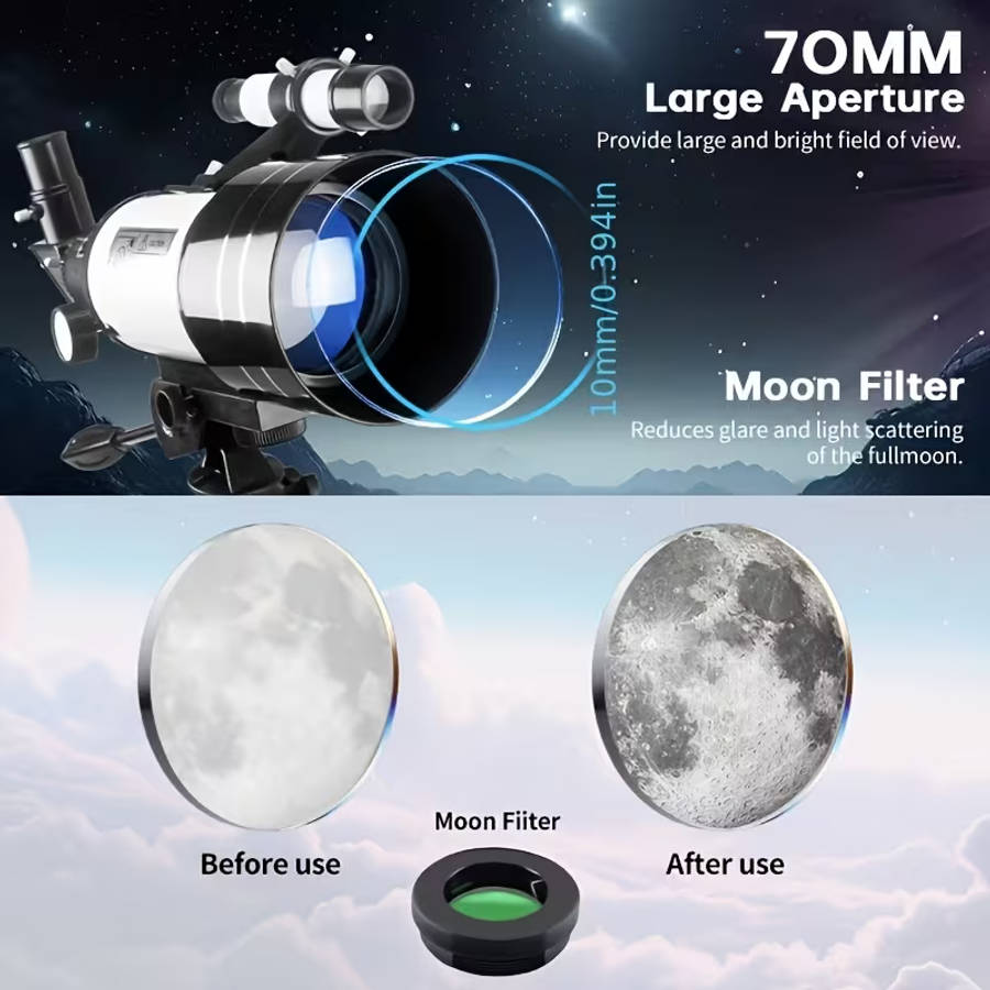 High-Resolution Variable Magnification Telescope