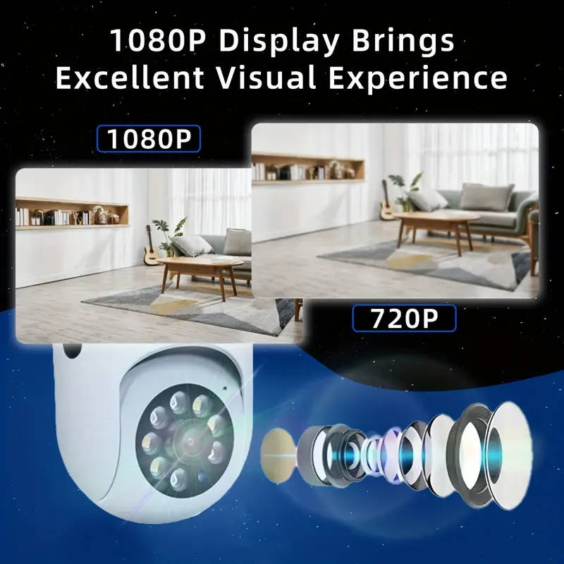 1080P 360 Degree Full Color Night Vision Camera