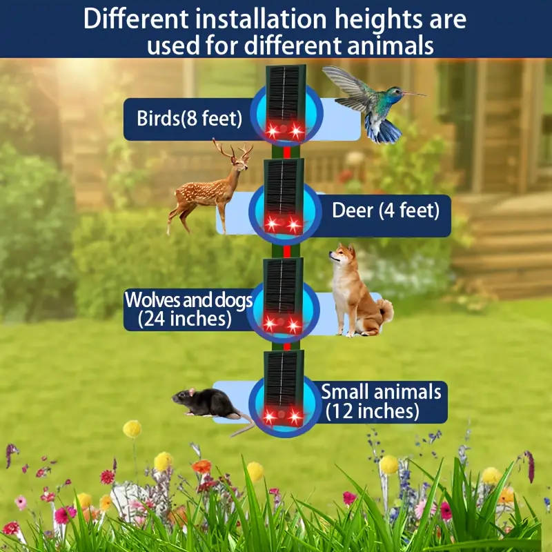 Solar Powered Ultrasonic Insect Repellent