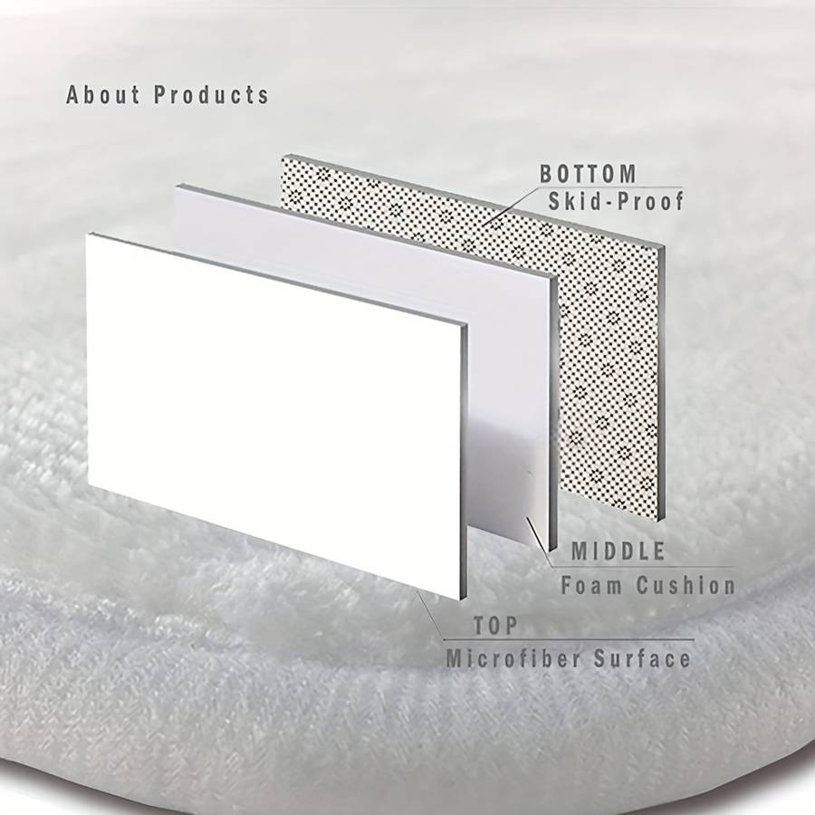 1Pc Round 39x39inch 100x100cm Floor Mat