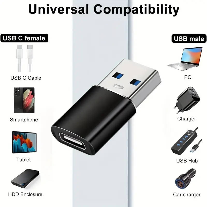 4 USB-C Adapters