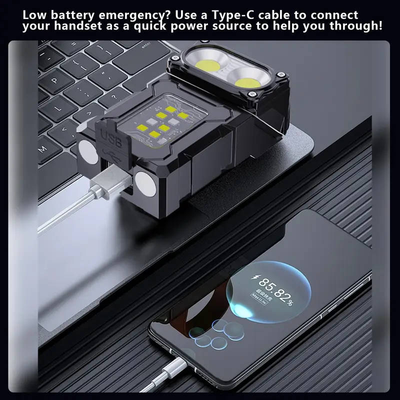 1pc Ultra Bright Mini LED Flashlight Rechargeable COB Work Light with Rotatable Head Metal Clip