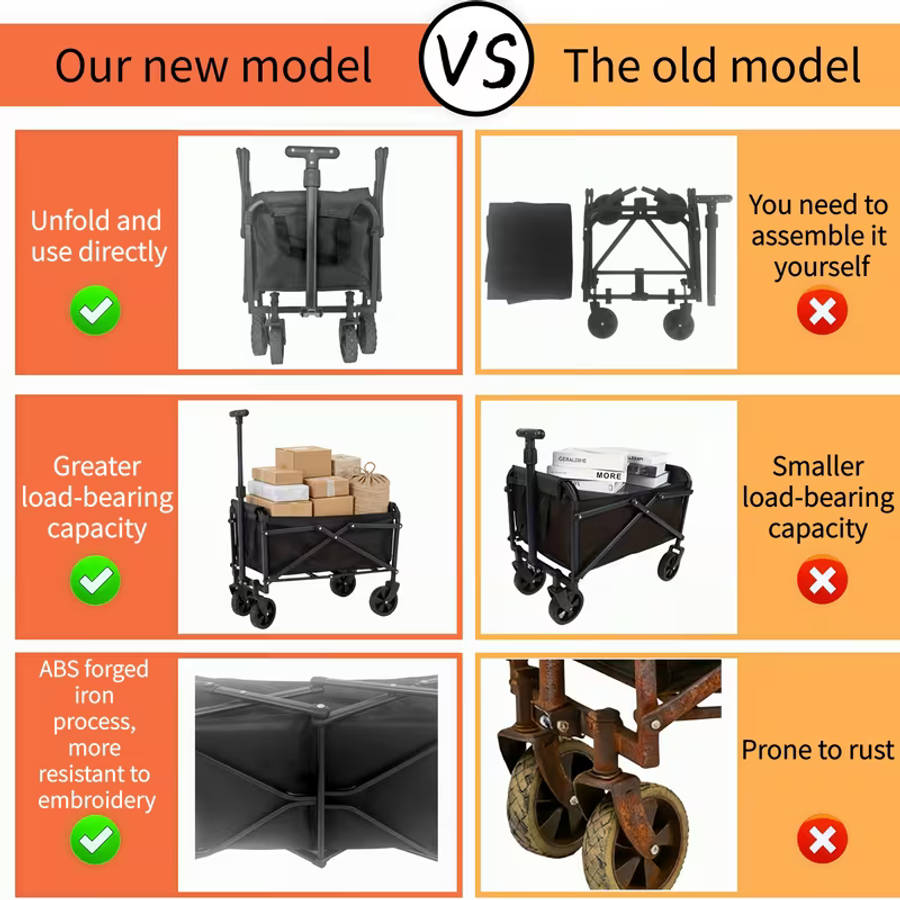Folding Wagon Stainless Steel Trolley