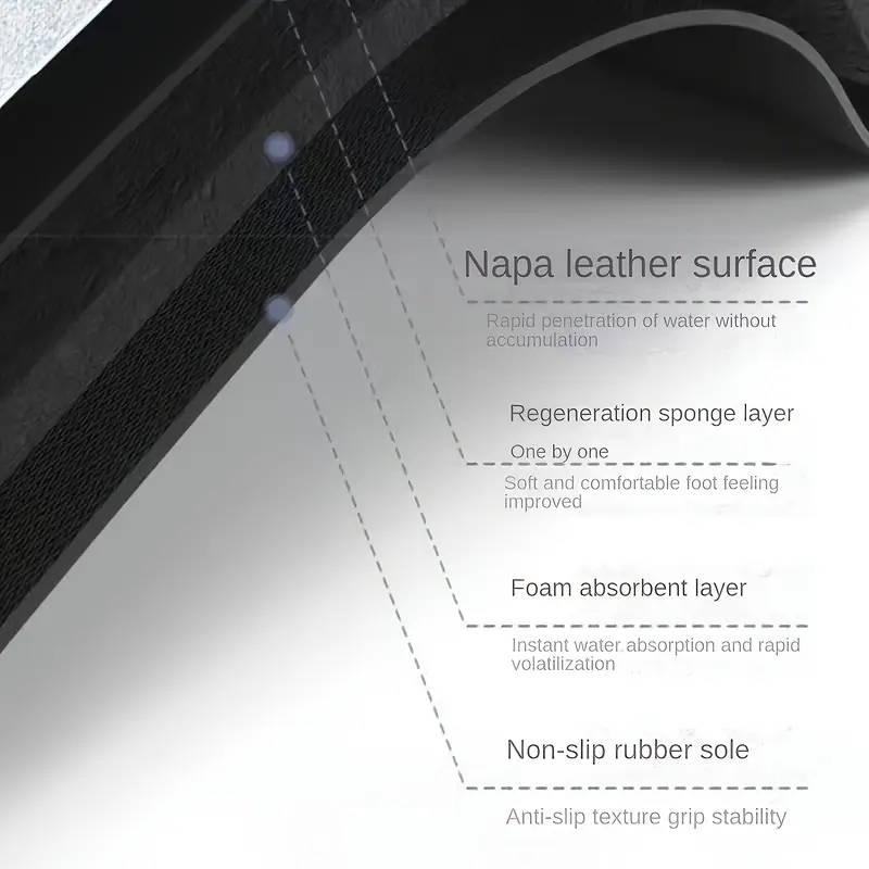 1 High Quality Diatomaceous Earth Kitchen Mat 50*80cm