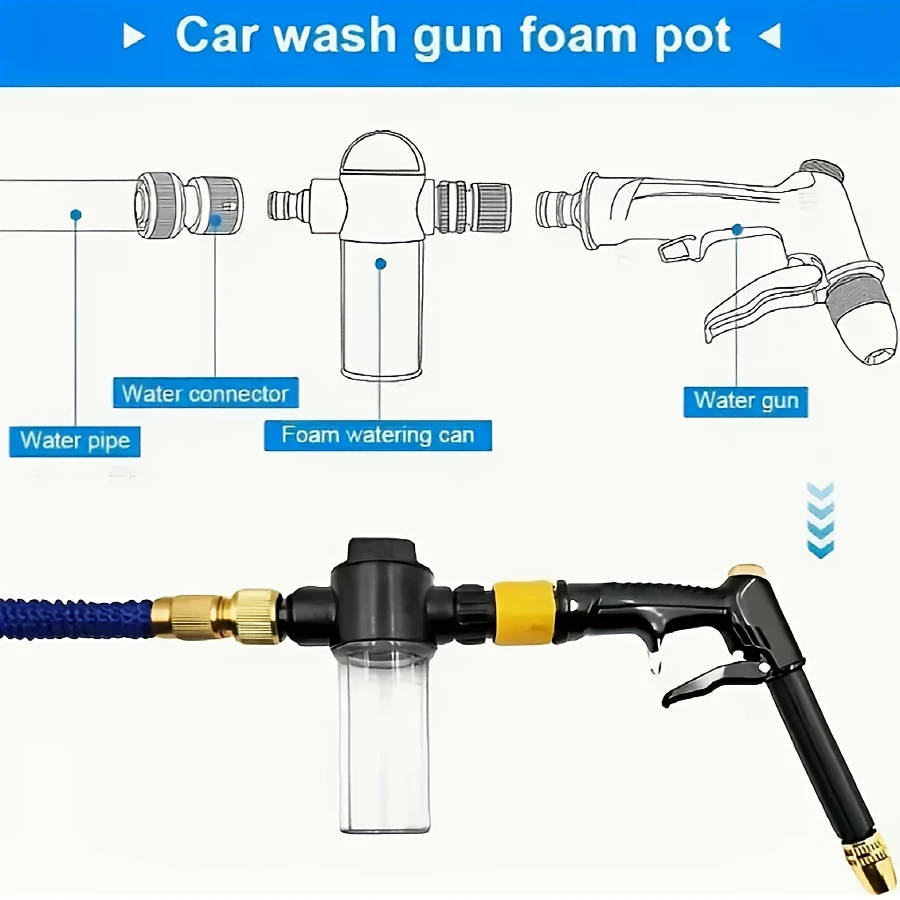 1 Set Quick-Connect Foam Sprayer for Car Maintenance Durable Plastic