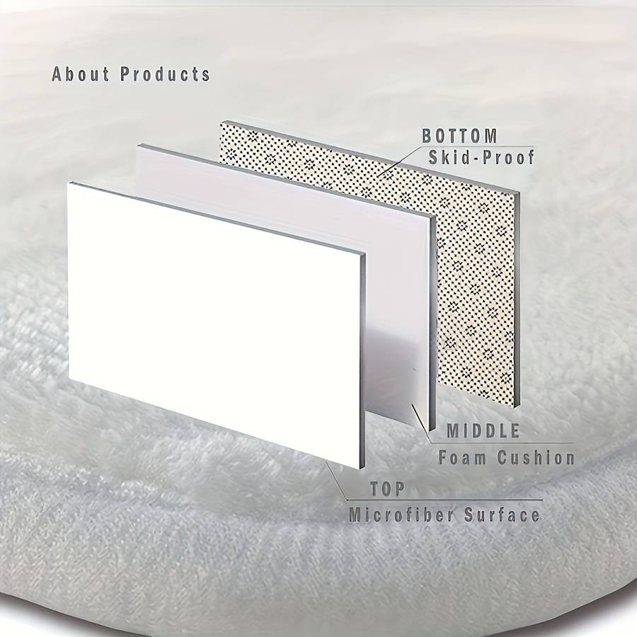 1Pc 39.4x59.1inch 100x150cm Floor Mat