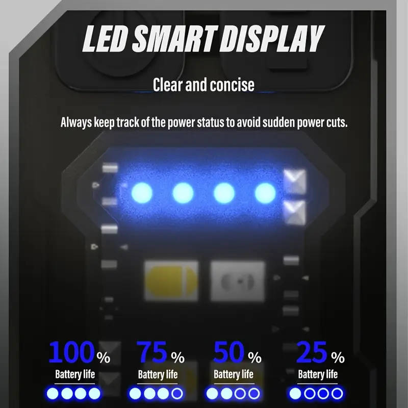 1pc Rechargeable Mini Keychain Light Super Bright LED Clip-on Hat Light Multifunctional High-Power F