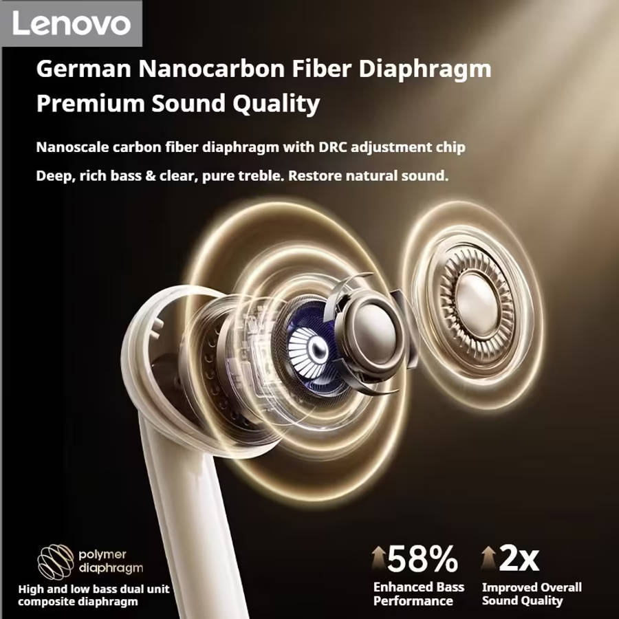 Lenovo Bluetooth Wireless Earbuds