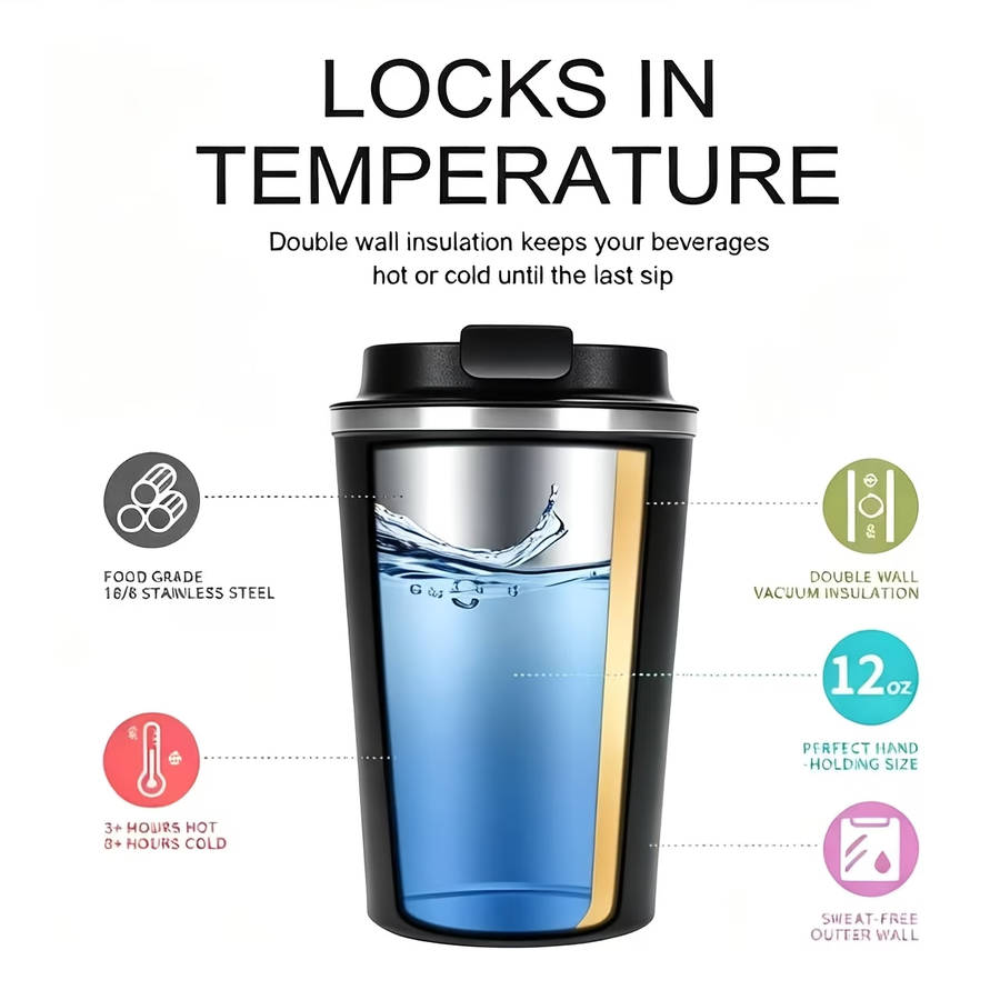 380ml Stainless Steel Insulated Coffee Mug