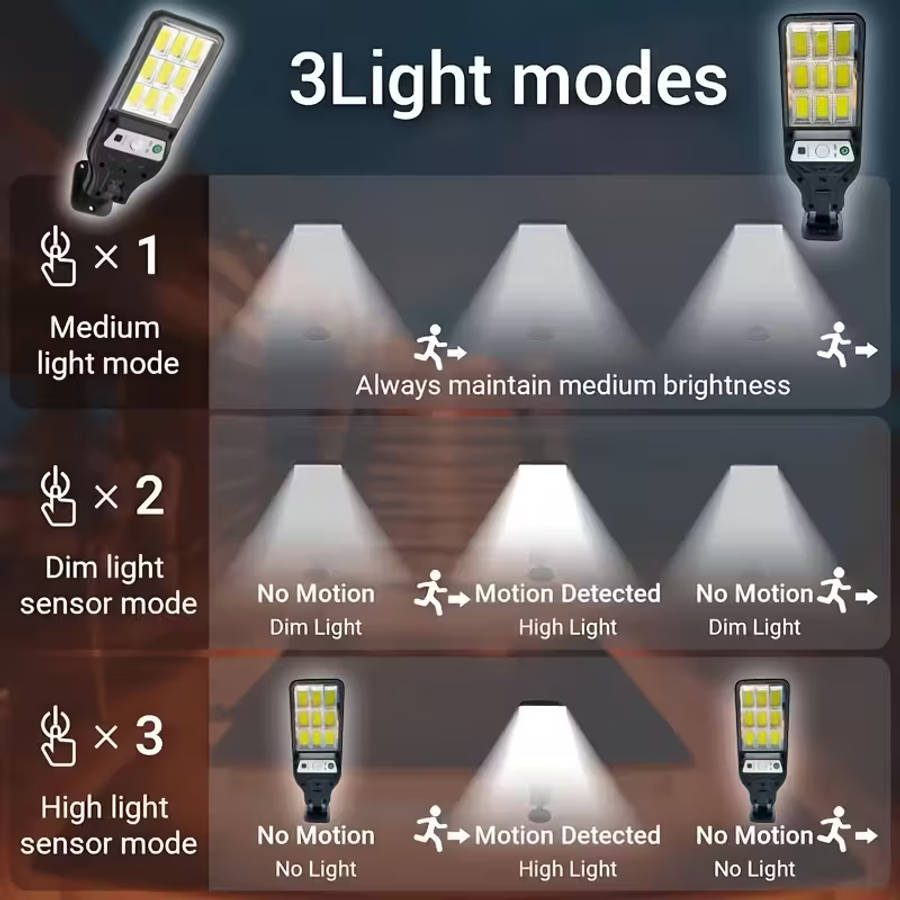 LED Outdoor Solar Light with Remote