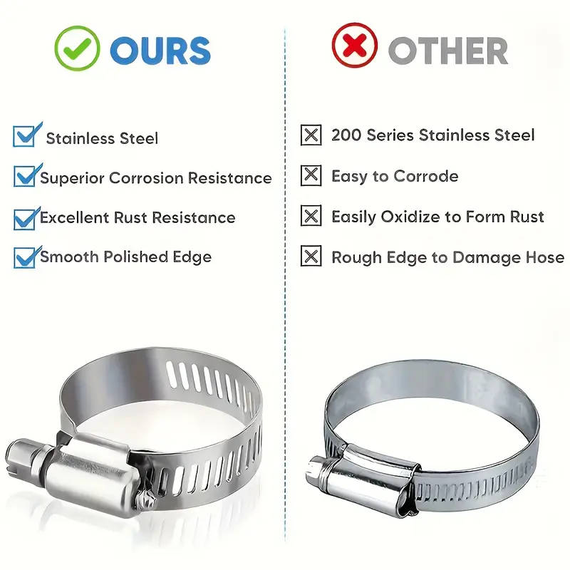 30-Piece Stainless Steel Adjustable Hose Clamp Set