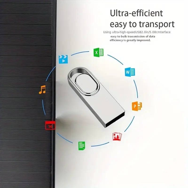 4GB USB Flash Drive And a USB-C Adapter