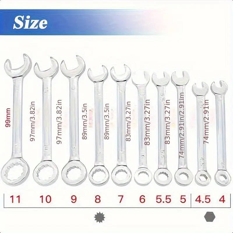 10-Piece Ratchet Wrench Set