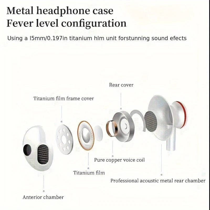 Earphone